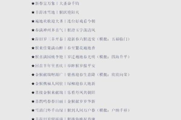 猴年节日：猴年大吉，猴文化中的自然寓意