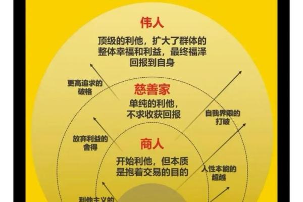 性格解析的神秘法则：五行格局反而助你找到人生真谛
