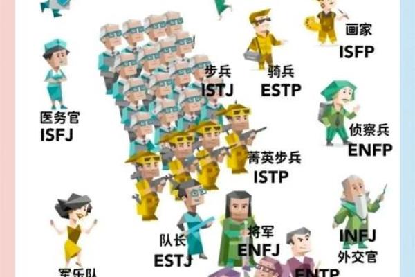 五行格局的误区与真相：反而让你更了解自己