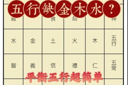 五行缺木性格解析：揭秘你的内在力量与成长方向