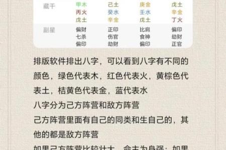 五行格局大揭秘：曈字如何影响你的性格，你还在迷茫吗？