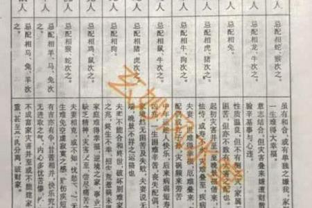 命理水太旺，能改运吗？解析如何通过合婚调整命运走势