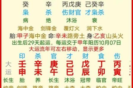 揭秘癸丑月八字：改变运势的关键因素是什么？