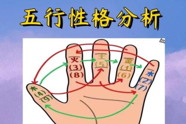 五行总裁揭秘：破解性格密码，掌握企业成功五行格局