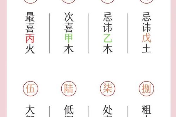 土旺女性性格解析：走出误区，挖掘你的内在潜力