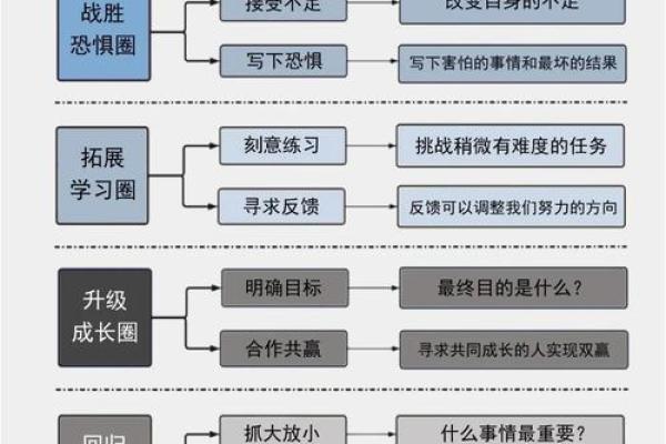 性格塑造新思路：媛的五行格局，如何跳出固有框架？