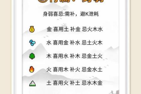 五行格局性格解析：避开这些误区，生活更顺心