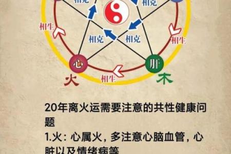 五行格局颠覆:九画火字背后的性格误区,你了解多少?