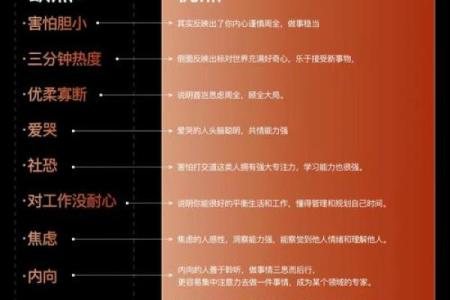 性格解析新思路:五行格局教你走出性格局限的误区