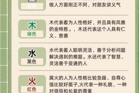 五行性格解析:摆脱误区,掌握改变命运的秘诀