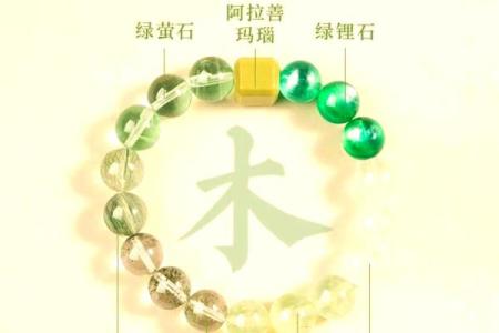 车牌号五行揭秘：跳出性格解析的误区，掌握运势提升之道