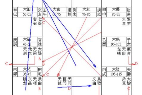 解析命理师测算：能改运吗？解开合婚与命运差异的奥秘