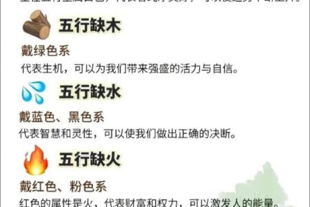 五行性格重塑攻略：避开这些误区，轻松调整你的五行格局