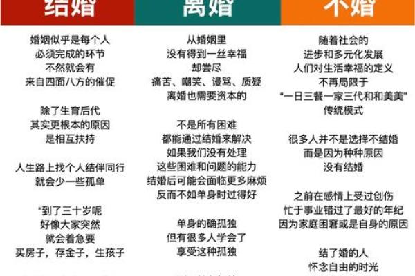 了解有钱没权的命理，能改运吗？合婚时命运不同如何选择