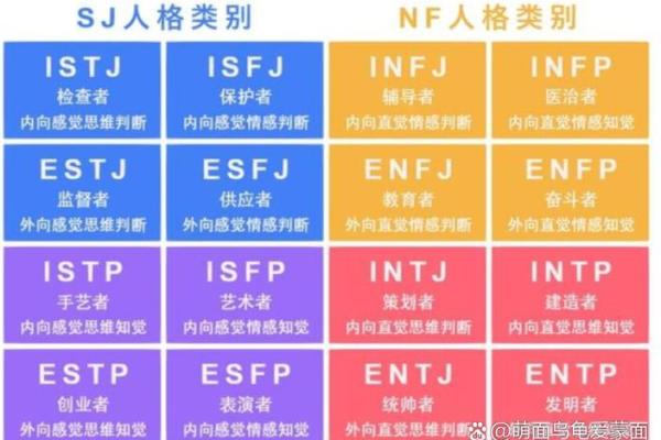 洁五行误区大揭秘:你真的了解自己的性格吗? 洁五行误区大揭秘:你真的了解自己的性格吗?