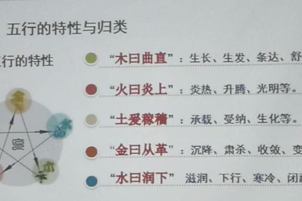 蔡五行格局颠覆性解读:揭秘性格密码,如何逆势而上? 蔡五行格局颠覆性解读:揭秘性格密码,如何逆势而上?