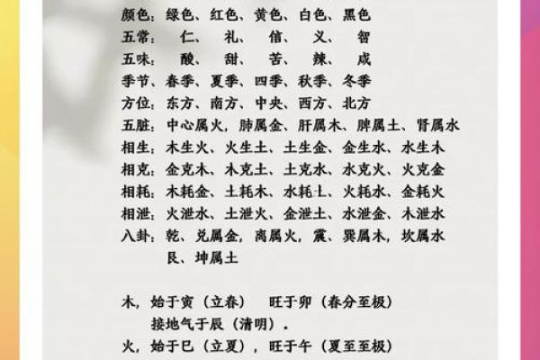 改变命运，从了解92年五行格局开始：性格解析与实用指南