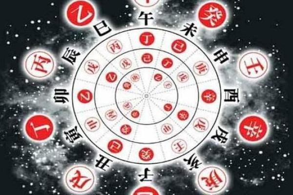 解析李白命理:能否改运?合婚要注意哪些关键因素? 解析李白命理:能否改运?合婚要注意哪些关键因素?