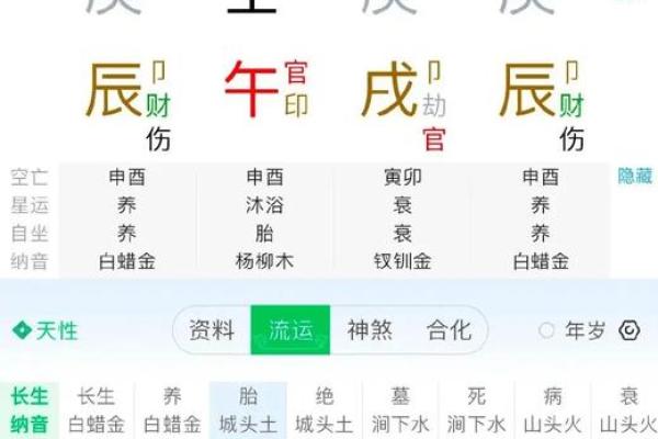 妻子美丽命理能改运吗?解密合婚中的八字与命运不同之处 妻子美丽命理能改运吗?解密合婚中的八字与命运不同之处