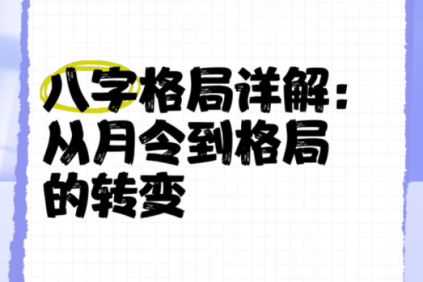 五行格局优化秘籍:八字教你如何布局,成就非凡人生 五行格局优化秘籍:八字教你如何布局,成就非凡人生