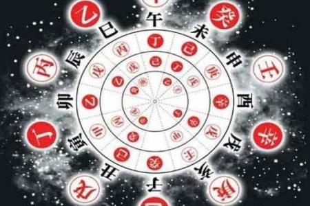 解析李白命理：能否改运？合婚要注意哪些关键因素？