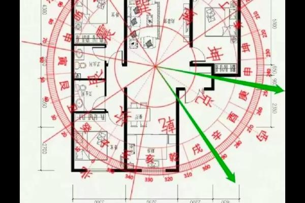 探秘房子命理方位:如何根据八字挑选改变运势的家 探秘房子命理方位:如何根据八字挑选改变运势的家