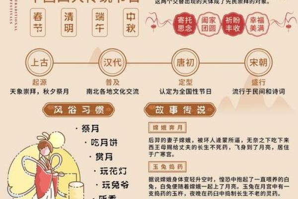 中秋:赏月品酒,感受传统节令文化 中秋:赏月品酒,感受传统节令文化