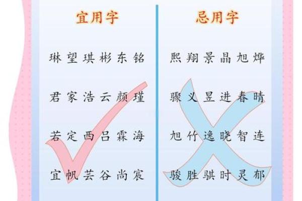 颠覆传统取名法:宝宝五行缺金,如何取名格局更佳? 颠覆传统取名法:宝宝五行缺金,如何取名格局更佳?