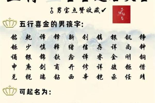 颠覆传统取名法:宝宝五行缺金,如何取名格局更佳? 颠覆传统取名法:宝宝五行缺金,如何取名格局更佳?