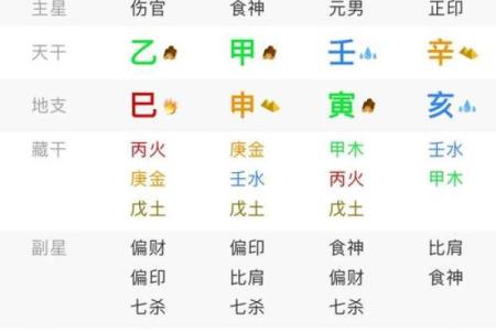 天津命理师揭秘八字的力量，如何改变命运与合婚的深层联系