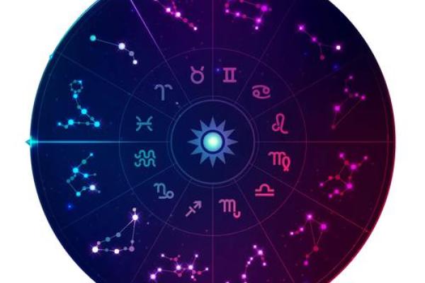 畅达五行格局:揭秘性格解析中的神秘力量 畅达五行格局:揭秘性格解析中的神秘力量