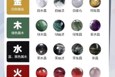 1981年五行格局揭秘：金木相争，性格解析与如何平衡