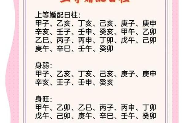 解析合婚看什么?八字命理证书在婚姻匹配中的重要性 解析合婚看什么?八字命理证书在婚姻匹配中的重要性