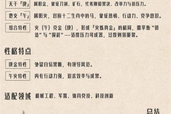 五行格局中的黄五行:性格解析教你如何找到适合自己的改变路径 五行格局中的黄五行:性格解析教你如何找到适合自己的改变路径