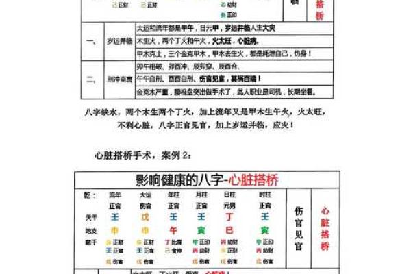 揭秘命理丧门:能改运吗?合婚看什么?命运不同的解析 揭秘命理丧门:能改运吗?合婚看什么?命运不同的解析
