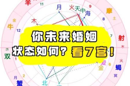 命理注定晚婚能改运吗？揭秘八字中的婚姻密码