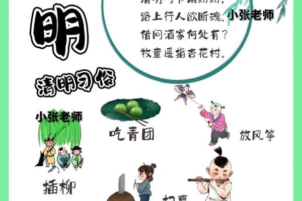 清明节:传统习俗与现代生活的融合 清明节:传统习俗与现代生活的融合