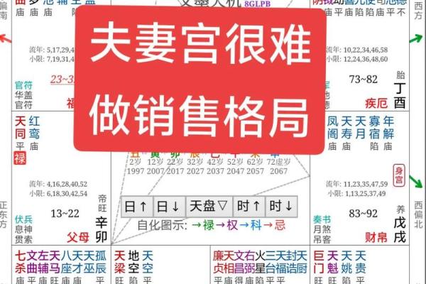 命理有玉堂解析:如何通过八字改变命运?合婚时你需要关注哪些关键? 命理有玉堂解析:如何通过八字改变命运?合婚时你需要关注哪些关键?