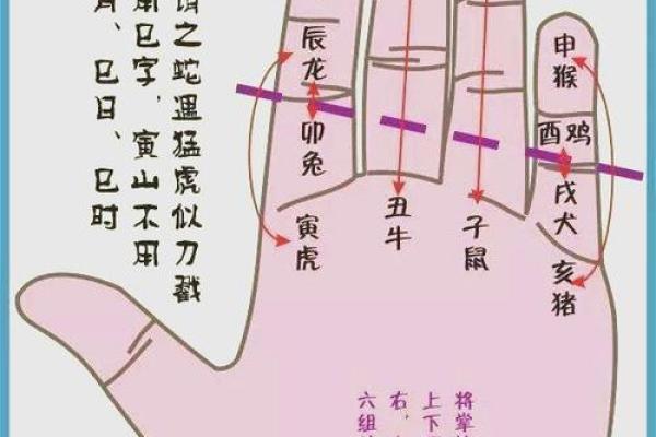 五行格局中的三字之谜：揭秘你的性格命运，教你如何逆风翻盘