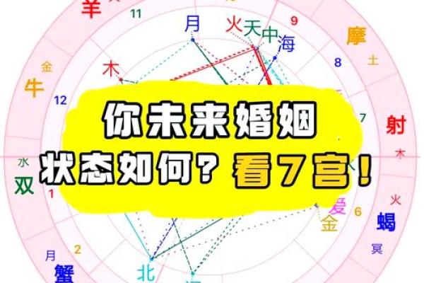 解析命理金庫:合婚看什么?八字是否能改变命运 解析命理金庫:合婚看什么?八字是否能改变命运