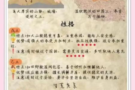 十一月五行格局揭秘：性格解析与如何改变命运？