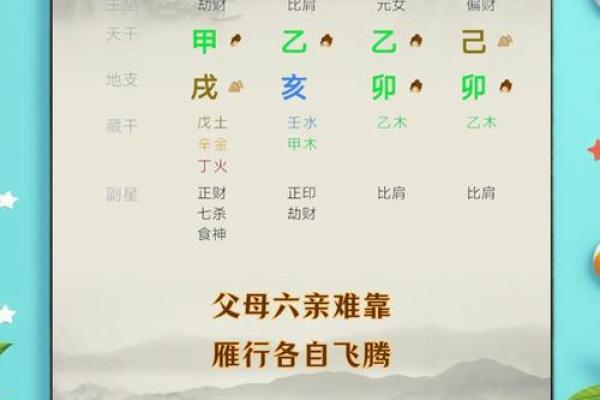 逐月命理戍解析:命运不同的秘密与转变机会 逐月命理戍解析:命运不同的秘密与转变机会