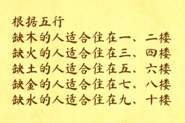 楼层五行格局：揭秘你的性格如何被楼层影响？