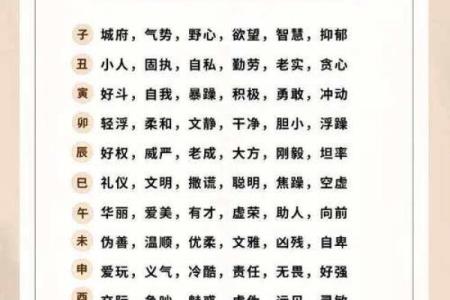 性格解析新解：五行格局下的你，误区还是颠覆？