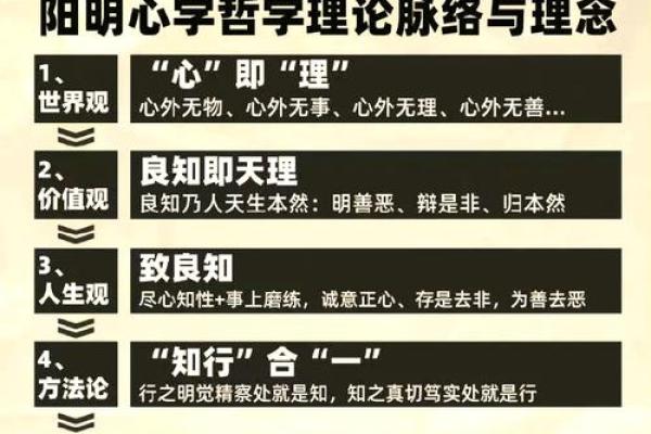 如何改变命运?从了解心在五行中的位置开始 如何改变命运?从了解心在五行中的位置开始