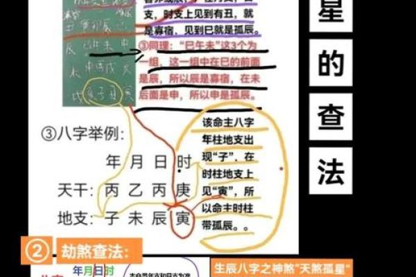 命运不同?命理大师教你如何通过八字破解命运难题 命运不同?命理大师教你如何通过八字破解命运难题