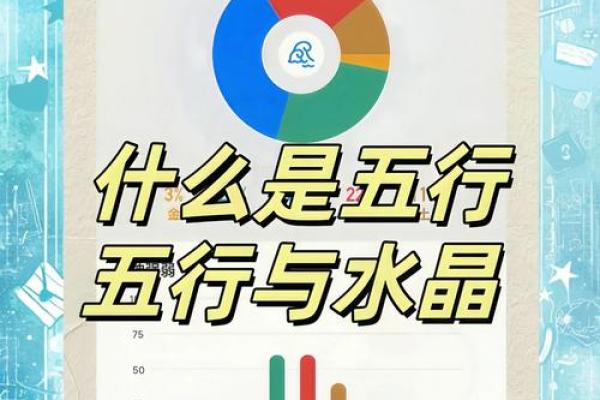五行格局揭秘:性格解析中的相生相克,如何找到你的最佳互补? 五行格局揭秘:性格解析中的相生相克,如何找到你的最佳互补?