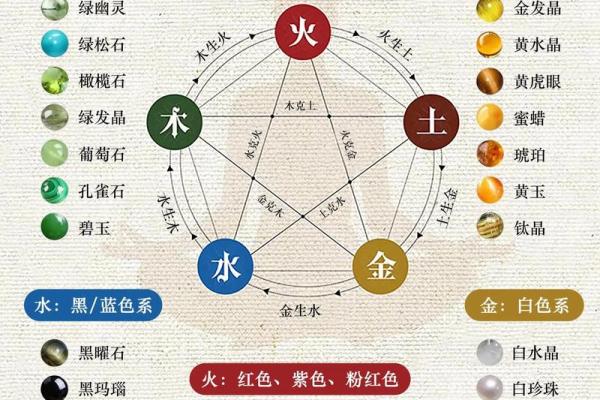 五行格局性格解析:揭秘你的天赋与短板 五行格局性格解析:揭秘你的天赋与短板