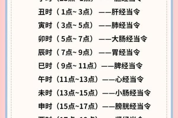 五行格局性格解析,时辰对照表教你如何调整命运走向 五行格局性格解析,时辰对照表教你如何调整命运走向