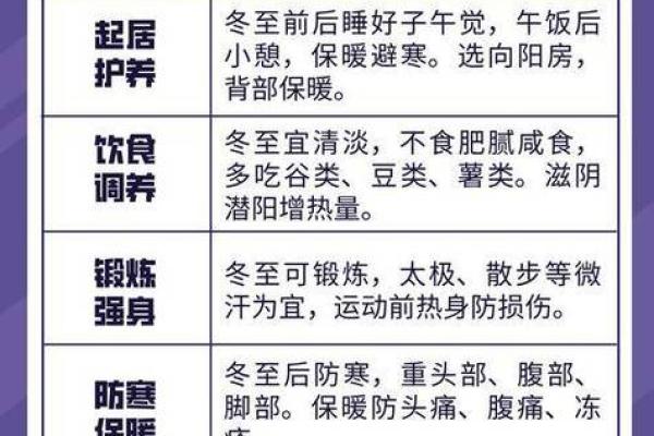 冬至：养生调理，迎接寒冬自然之道